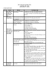Đề cương ôn tập Học kì 2 Lịch sử 10 năm 2024–2025 trường THPT chuyên Lương Văn Chánh (Đắk Lắk)